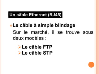 Le câble à simple blindage
Sur le marché, il se trouve sous
deux modèles :
Le câble FTP
Le câble STP
Un câble Ethernet (RJ45)
 