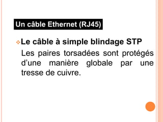Le câble à simple blindage STP
Les paires torsadées sont protégés
d’une manière globale par une
tresse de cuivre.
Un câble Ethernet (RJ45)
 