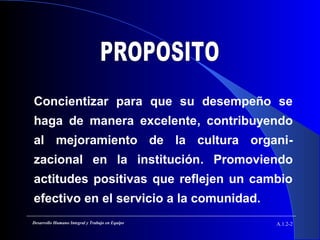 Concientizar para que su desempeño se
haga de manera excelente, contribuyendo
al mejoramiento de la cultura organi-
zacional en la institución. Promoviendo
actitudes positivas que reflejen un cambio
efectivo en el servicio a la comunidad.
A.1.2-2Desarrollo Humano Integral y Trabajo en Equipo
 