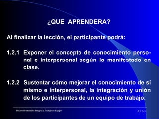 ¿QUE APRENDERA?
Al finalizar la lección, el participante podrá:
1.2.1 Exponer el concepto de conocimiento perso-
nal e interpersonal según lo manifestado en
clase.
1.2.2 Sustentar cómo mejorar el conocimiento de sí
mismo e interpersonal, la integración y unión
de los participantes de un equipo de trabajo.
A.1.2-3Desarrollo Humano Integral y Trabajo en Equipo
 