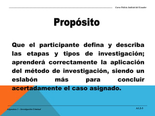 Curso Policía Judicial del Ecuador

Que el participante defina y describa
las etapas y tipos de investigación;
aprenderá correctamente la aplicación
del método de investigación, siendo un
eslabón
más
para
concluir
acertadamente el caso asignado.

Asignatura 1 – Investigación Criminal

A1.2-3

 