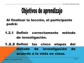Curso Policía Judicial del Ecuador

Al finalizar la lección, el participante
podrá:
1.2.1 Definir correctamente
de investigación. 

método

1.2.2 Definir las cinco etapas del
método de investigación de
acuerdo a lo visto en clase.
Asignatura 1 – Investigación Criminal

A1.2-4

 
