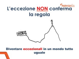 L Eccezione Non Conferma La Regola