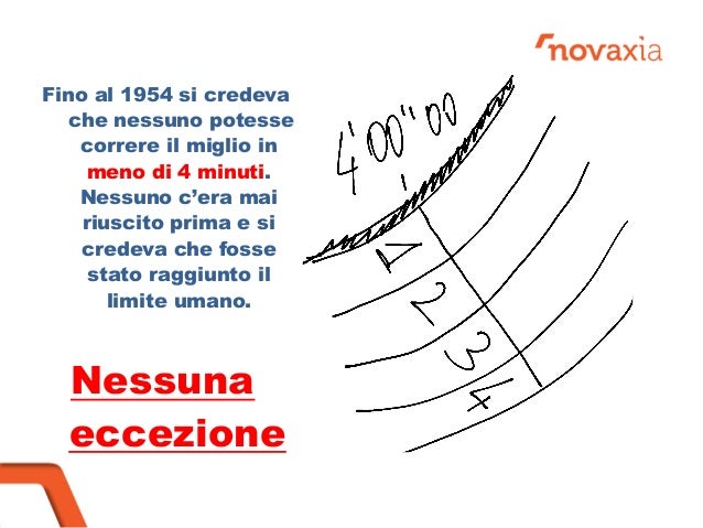 L Eccezione Non Conferma La Regola