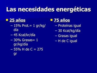 Las necesidades energéticas 25 años 15% Prot.= 1 gr/kg/día 45 Kcal/kr/día 30% Grasas= 1 gr/kg/día 55% H de C = 275 gr  75 años Proteínas igual 30 Kcal/kg/día Grasas igual H de C igual 