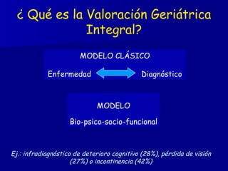 ¿ Qué es la Valoración Geriátrica Integral? MODELO CLÁSICO Enfermedad  Diagnóstico MODELO Bio-psico-socio-funcional Ej.: infradiagnóstico de deterioro cognitivo (28%), pérdida de visión (27%) o incontinencia (42%) 