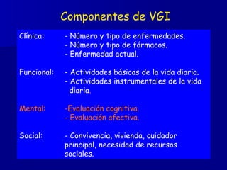 Componentes de VGI Clínica: - Número y tipo de enfermedades.   - Número y tipo de fármacos. - Enfermedad actual. Funcional: - Actividades básicas de la vida diaria. - Actividades instrumentales de la vida    diaria . Mental: -Evaluación cognitiva. - Evaluación afectiva. Social: - Convivencia, vivienda, cuidador  principal, necesidad de recursos  sociales. 