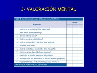3- VALORACIÓN MENTAL 