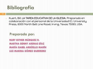Bibliografía 
Kuert, Bill. LA TAREA EDUCATIVA DE LA IGLESIA. Preparado en colaboración con el personal de la Universidad ICI. University Press, 6300 North Belt Line Road, Irving, Texas 75063, USA. 
12 
Preparado por: 