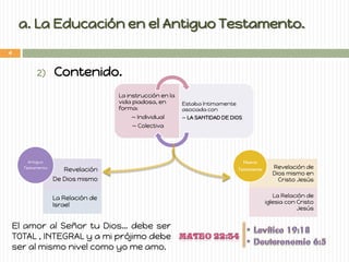 2)Contenido. 
a. La Educación en el Antiguo Testamento. 
La instrucción en la vida piadosa, en forma: 
~ Individual 
~ Colectiva 
Estaba íntimamente asociada con ~ LA SANTIDAD DE DIOS 
Revelación De Dios mismo 
La Relación de Israel 
Antiguo 
Testamento 
Revelación de Dios mismo en Cristo Jesús 
La Relación de iglesia con Cristo Jesús 
Nuevo 
Testamento 
El amor al Señor tu Dios… debe ser TOTAL , INTEGRAL y a mi prójimo debe ser al mismo nivel como yo me amo. 
4  