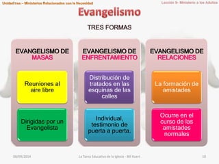 EVANGELISMO DE 
MASAS 
Reuniones al 
aire libre 
Dirigidas por un 
Evangelista 
EVANGELISMO DE 
ENFRENTAMIENTO 
Distribución de 
tratados en las 
esquinas de las 
calles 
Individual, 
testimonio de 
puerta a puerta. 
EVANGELISMO DE 
RELACIONES 
La formación de 
amistades 
Ocurre en el 
curso de las 
amistades 
normales 
08/09/2014 La Tarea Educativa de la Iglesia - Bill Kuert 10 
 