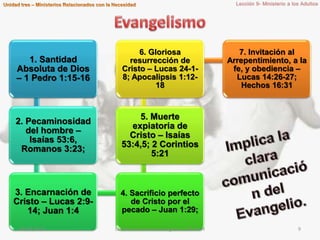 1. Santidad 
Absoluta de Dios 
– 1 Pedro 1:15-16 
2. Pecaminosidad 
del hombre – 
Isaías 53:6, 
Romanos 3:23; 
3. Encarnación de 
Cristo – Lucas 2:9- 
14; Juan 1:4 
6. Gloriosa 
resurrección de 
Cristo – Lucas 24-1- 
8; Apocalipsis 1:12- 
18 
5. Muerte 
expiatoria de 
Cristo – Isaías 
53:4,5; 2 Corintios 
5:21 
4. Sacrificio perfecto 
de Cristo por el 
pecado – Juan 1:29; 
7. Invitación al 
Arrepentimiento, a la 
fe, y obediencia – 
Lucas 14:26-27; 
Hechos 16:31 
08/09/2014 La Tarea Educativa de la Iglesia - Bill Kuert 9 
 