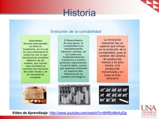 Historia

Video de Aprendizaje: http://www.youtube.com/watch?v=8HRIvMeXyQg

 