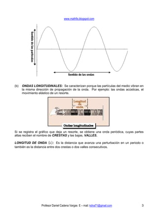 www.mathfis.blogspot.com




(b)   ONDAS LONGITUDINALES: Se caracterizan porque las partículas del medio vibran en
      la misma dirección de propagación de la onda. Por ejemplo: las ondas acústicas, el
      movimiento elástico de un resorte.




Si se registra el gráfico que deja un resorte, se obtiene una onda periódica, cuyas partes
altas reciben el nombre de CRESTAS y las bajas, VALLES.

LONGITUD DE ONDA (λ ) : Es la distancia que avanza una perturbación en un periodo o
también es la distancia entre dos crestas o dos valles consecutivos.




                   Profesor Daniel Cadena Vargas E – mail: kdna71@gmail.com             3
 