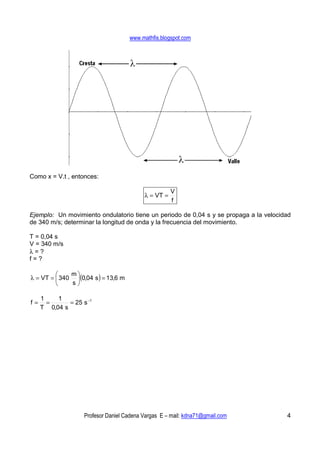 www.mathfis.blogspot.com




Como x = V.t , entonces:

                                                      V
                                           λ = VT =
                                                      f

Ejemplo: Un movimiento ondulatorio tiene un periodo de 0,04 s y se propaga a la velocidad
de 340 m/s; determinar la longitud de onda y la frecuencia del movimiento.

T = 0,04 s
V = 340 m/s
λ=?
f=?

             m
λ = VT =  340 (0,04 s ) = 13,6 m
             s

     1    1
f=     =      = 25 s −1
     T 0,04 s




                    Profesor Daniel Cadena Vargas E – mail: kdna71@gmail.com           4
 