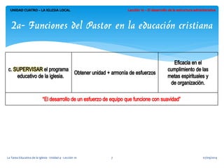 07/09/2014 
La Tarea Educativa de la Iglesia - Unidad 4 - Lección 10 
7 
UNIDAD CUATRO – LA IGLESIA LOCAL 
2a- Funciones del Pastor en la educación cristiana  
