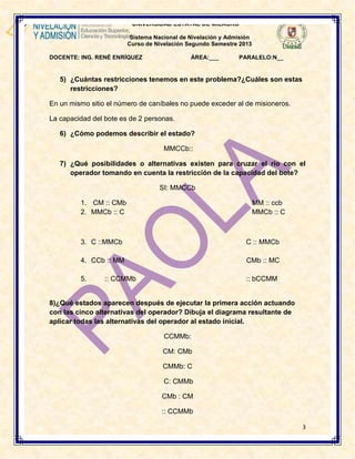 UNIVERSIDAD ESTATAL DE MILAGRO
Sistema Nacional de Nivelación y Admisión
Curso de Nivelación Segundo Semestre 2013
DOCENTE: ING. RENÉ ENRÍQUEZ

ÁREA:___

PARALELO:N__

5) ¿Cuántas restricciones tenemos en este problema?¿Cuáles son estas
restricciones?
En un mismo sitio el número de caníbales no puede exceder al de misioneros.
La capacidad del bote es de 2 personas.
6) ¿Cómo podemos describir el estado?
MMCCb::
7) ¿Qué posibilidades o alternativas existen para cruzar el río con el
operador tomando en cuenta la restricción de la capacidad del bote?
SI: MMCCb
1. CM :: CMb
2. MMCb :: C

MM :: ccb
MMCb :: C

3. C ::MMCb

C :: MMCb

4. CCb :: MM

CMb :: MC

5.

:: bCCMM

:: CCMMb

8)¿Qué estados aparecen después de ejecutar la primera acción actuando
con las cinco alternativas del operador? Dibuja el diagrama resultante de
aplicar todas las alternativas del operador al estado inicial.
CCMMb:
CM: CMb
CMMb: C
C: CMMb
CMb : CM
:: CCMMb
3

 