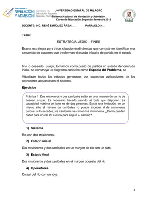 UNIVERSIDAD ESTATAL DE MILAGRO
Sistema Nacional de Nivelación y Admisión
Curso de Nivelación Segundo Semestre 2013
DOCENTE: ING. RENÉ ENRÍQUEZ ÁREA:___

PARALELO:N__

Tema:
ESTRATEGIA MEDIO – FINES
Es una estrategia para tratar situaciones dinámicas que consiste en identificar una
secuencia de acciones que trasforman el estado inicial o de partida en el estado

final o deseado. Luego, tomamos como punto de partida un estado denominado
inicial, se construye un diagrama conocido como Espacio del Problema, se
Visualizan todos los estados generados por sucesivas aplicaciones de los
operadores actuantes en el sistema.
Ejercicios
Práctica 1: Dos misioneros y dos caníbales están en una margen de un río de
desean cruzar. Es necesario hacerlo usando el bote que disponen. La
capacidad máxima del bote es de dos personas. Existe una limitación: en un
mismo sitio el número de caníbales no puede exceder al de misioneros
porque, si lo exceden, los caníbales se comen los misioneros. ¿Cómo pueden
hacer para cruzar los 4 el río para seguir su camino?

1) Sistema
Río con dos misioneros.
2) Estado inicial
Dos misioneros y dos caníbales en un margen de río con un bote.
3) Estado final
Dos misioneros y dos caníbales en el margen opuesto del río
4) Operadores
Cruzar del río con un bote.

2

 