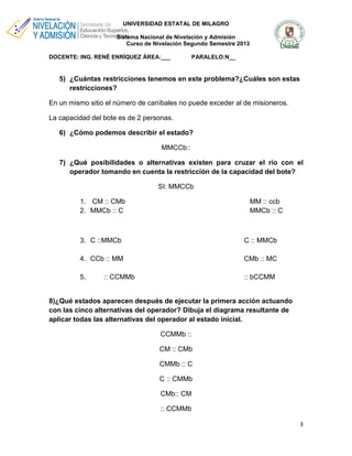UNIVERSIDAD ESTATAL DE MILAGRO
Sistema Nacional de Nivelación y Admisión
Curso de Nivelación Segundo Semestre 2013
DOCENTE: ING. RENÉ ENRÍQUEZ ÁREA:___

PARALELO:N__

5) ¿Cuántas restricciones tenemos en este problema?¿Cuáles son estas
restricciones?
En un mismo sitio el número de caníbales no puede exceder al de misioneros.
La capacidad del bote es de 2 personas.
6) ¿Cómo podemos describir el estado?
MMCCb::
7) ¿Qué posibilidades o alternativas existen para cruzar el río con el
operador tomando en cuenta la restricción de la capacidad del bote?
SI: MMCCb
1. CM :: CMb
2. MMCb :: C

MM :: ccb
MMCb :: C

3. C ::MMCb

C :: MMCb

4. CCb :: MM

CMb :: MC

5.

:: bCCMM

:: CCMMb

8)¿Qué estados aparecen después de ejecutar la primera acción actuando
con las cinco alternativas del operador? Dibuja el diagrama resultante de
aplicar todas las alternativas del operador al estado inicial.
CCMMb ::
CM :: CMb
CMMb :: C
C :: CMMb
CMb:: CM
:: CCMMb
3

 