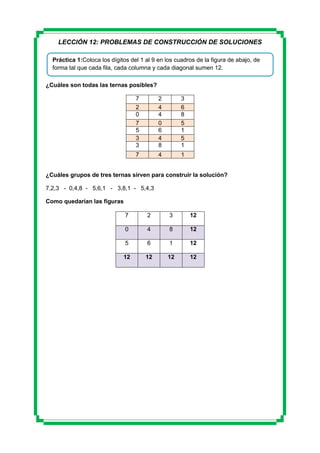 LECCIÓN 12: PROBLEMAS DE CONSTRUCCIÓN DE SOLUCIONES
Práctica 1:Coloca los dígitos del 1 al 9 en los cuadros de la figura de abajo, de
forma tal que cada fila, cada columna y cada diagonal sumen 12.
¿Cuáles son todas las ternas posibles?
7
2
0
7
5
3
3

2
4
4
0
6
4
8

3
6
8
5
1
5
1

7

4

1

¿Cuáles grupos de tres ternas sirven para construir la solución?
7,2,3 - 0,4,8 - 5,6,1 - 3,8,1 - 5,4,3
Como quedarían las figuras
7

2

3

12

0

4

8

12

5

6

1

12

12

12

12

12

 