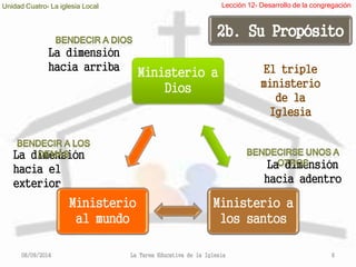 Unidad Cuatro- La iglesia Local Lección 12- Desarrollo de la congregación 
2b. Su Propósito 
Ministerio a 
Dios 
La dimensión 
hacia adentro 
Ministerio a 
los santos 
La dimensión 
hacia arriba 
La dimensión 
hacia el 
exterior 
Ministerio 
al mundo 
08/09/2014 La Tarea Educativa de la Iglesia 6 
 