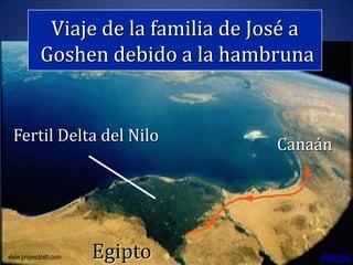 Viaje de la familia de José a   Joseph’s Family to Goshen




          Goshen debido a la hambruna


 Fertil Delta del Nilo
                                   Canaán




www.proyectosh.com   Egipto                INDICE
 