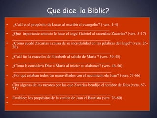 Que dice la Biblia?
•     ¿Cuál es el propósito de Lucas al escribir el evangelio? ( vers. 1-4)
    __________________________________________________
•    ¿Qué importante anuncio le hace el ángel Gabriel al sacerdote Zacarías? (vers. 5-17)
     __________________________________________________
•    ¿Cómo quedó Zacarías a causa de su incredulidad en las palabras del ángel? (vers. 26-
     38)
     __________________________________________________
•    ¿Cuál fue la reacción de Elizabeth al saludo de María ? (vers. 39-45)
     __________________________________________________
•    ¿Cómo le consideró Dios a María al iniciar su alabanza? (vers. 46-56)
      __________________________________________________
•    ¿Por qué estaban todos tan maravillados con el nacimiento de Juan? (vers. 57-66)
      __________________________________________________
•    Cita algunas de las razones por las que Zacarías bendijo el nombre de Dios (vers. 67-
     75)
      __________________________________________________
•    Establece los propósitos de la venida de Juan el Bautista (vers. 76-80)
•    __________________________________________________
 