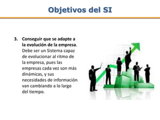 Objetivos del SI


3. Conseguir que se adapte a
   la evolución de la empresa.
   Debe ser un Sistema capaz
   de evolucionar al ritmo de
   la empresa, pues las
   empresas cada vez son más
   dinámicas, y sus
   necesidades de información
   van cambiando a lo largo
   del tiempo.
 