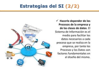 Estrategias del SI (2/2)


                Hacerlo depender de los
                 Procesos de la empresa y
                  de las clases de datos. El
              Sistema de Información es el
                     medio para facilitar los
                    datos necesarios a cada
               proceso que se realiza en la
                     empresa, por tanto los
                   Procesos y los Datos son
                factores fundamentales en
                       el diseño del mismo.
 