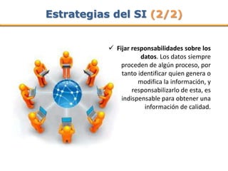 Estrategias del SI (2/2)


            Fijar responsabilidades sobre los
                      datos. Los datos siempre
               proceden de algún proceso, por
               tanto identificar quien genera o
                     modifica la información, y
                   responsabilizarlo de esta, es
               indispensable para obtener una
                       información de calidad.
 