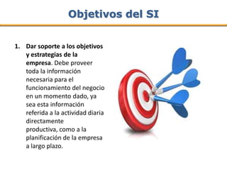 Objetivos del SI


1. Dar soporte a los objetivos
   y estrategias de la
   empresa. Debe proveer
   toda la información
   necesaria para el
   funcionamiento del negocio
   en un momento dado, ya
   sea esta información
   referida a la actividad diaria
   directamente
   productiva, como a la
   planificación de la empresa
   a largo plazo.
 