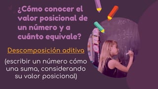 ¿Cómo conocer el
valor posicional de
un número y a
cuánto equivale?
Descomposición aditiva
(escribir un número cómo
una suma, considerando
su valor posicional)
 