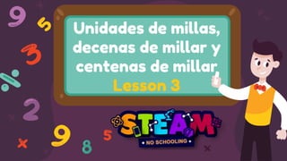 Unidades de millas,
decenas de millar y
centenas de millar
Lesson 3
 