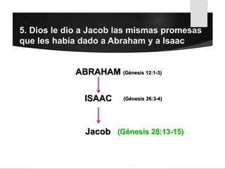 5. Dios le dio a Jacob las mismas promesas
que les había dado a Abraham y a Isaac
ISAAC
ABRAHAM
Jacob (Génesis 28:13-15)
(Génesis 12:1-3)
(Génesis 26:3-4)
 