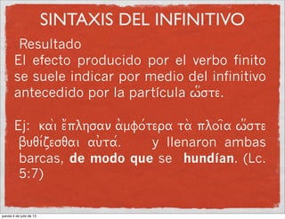 SINTAXIS DEL INFINITIVO
Resultado
El efecto producido por el verbo finito
se suele indicar por medio del infinitivo
antecedido por la partícula w3ste.
Ej: kai_ e1plhsan a)mfo/tera ta_ ploi=a w3ste
buqi/zesqai au)ta/. y llenaron ambas
barcas, de modo que se hundían. (Lc.
5:7)
jueves 4 de julio de 13
 