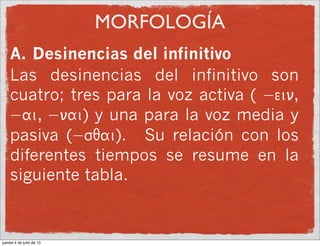 MORFOLOGÍA
A. Desinencias del infinitivo
Las desinencias del infinitivo son
cuatro; tres para la voz activa ( -ein,
-ai, -nai) y una para la voz media y
pasiva (-sqai). Su relación con los
diferentes tiempos se resume en la
siguiente tabla.
jueves 4 de julio de 13
 