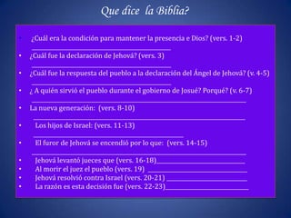 Que dice la Biblia?

•   ¿Cuál era la condición para mantener la presencia e Dios? (vers. 1-2)
    _______________________________________________________
•   ¿Cuál fue la declaración de Jehová? (vers. 3)
     ____________________________________________________
•   ¿Cuál fue la respuesta del pueblo a la declaración del Ángel de Jehová? (v. 4-5)
     ____________________________________________________
•   ¿ A quién sirvió el pueblo durante el gobierno de Josué? Porqué? (v. 6-7)
     ________________________________________________________________________________
•   La nueva generación: (vers. 8-10)
      _______________________________________________________________________________
•      Los hijos de Israel: (vers. 11-13)
      ________________________________________________________
•      El furor de Jehová se encendió por lo que: (vers. 14-15)
     ________________________________________________________________________________
•      Jehová levantó jueces que (vers. 16-18)_________________________________
•      Al morir el juez el pueblo (vers. 19) _____________________________________
•      Jehová resolvió contra Israel (vers. 20-21) ______________________________
•      La razón es esta decisión fue (vers. 22-23)_______________________________
 