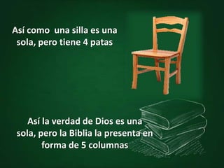  No es sólo un aspecto