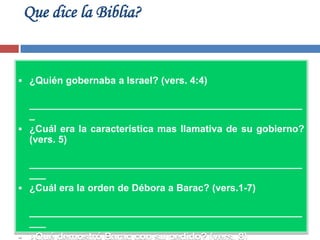 Que dice la Biblia?


 ¿Quién gobernaba a Israel? (vers. 4:4)

  __________________________________________________
  _
 ¿Cuál era la característica mas llamativa de su gobierno?
  (vers. 5)

  __________________________________________________
  ___
 ¿Cuál era la orden de Débora a Barac? (vers.1-7)

  __________________________________________________
  ___
 ¿Qué demostró Barac con su pedido? (vers. 8)
 