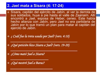 2. Jael mata a Sísara (4: 17-24)
   Sísara, capitán del ejército de Jabín, al ver la derrota de
    sus soldados, huye a pie hasta el valle de Zaanaim. Allí
    encontró a Jael, esposa de Heber, ceneo. Este había
    hecho alianza con Jabín, pero Jael no era partidaria de
    Jabín por lo que tramó un plan para matar al capitán del
    ejercito de Jabín.

 ¿ Cuál fue la treta usada por Jael? (vers. 4:18)
  _____________________________________
 ¿Qué petición hizo Sísara a Jael? (vers. 19-20)
  _____________________________________
 ¿Cómo mató Jael a Sísara?
  _____________________
 ¿Qué mostró Jael a Barac?
  _____________________
 
