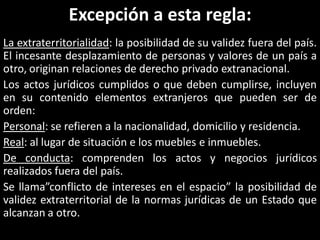 Excepción a esta regla:
La extraterritorialidad: la posibilidad de su validez fuera del país.
El incesante desplazamiento de personas y valores de un país a
otro, originan relaciones de derecho privado extranacional.
Los actos jurídicos cumplidos o que deben cumplirse, incluyen
en su contenido elementos extranjeros que pueden ser de
orden:
Personal: se refieren a la nacionalidad, domicilio y residencia.
Real: al lugar de situación e los muebles e inmuebles.
De conducta: comprenden los actos y negocios jurídicos
realizados fuera del país.
Se llama”conflicto de intereses en el espacio” la posibilidad de
validez extraterritorial de la normas jurídicas de un Estado que
alcanzan a otro.
 