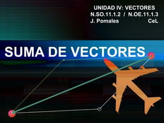 SUMA Y RESTA DE VECTORES UNIDAD IV: VECTORES N.SO.11.1.2  /  N.OE.11.1.3 J. Pomales  CeL 
