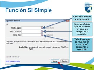 Función SI SimpleCondición que va a ser evaluadaValor Verdadero que se muestra en caso de cumplirse la condiciónValor Falso que se muestra en caso de NO cumplirse la condición10
