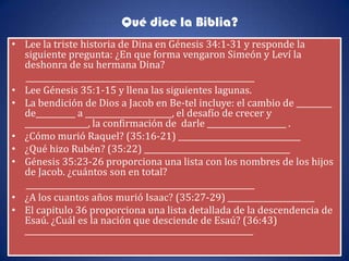 Qué dice la Biblia?
• Lee la triste historia de Dina en Génesis 34:1-31 y responde la
  siguiente pregunta: ¿En que forma vengaron Simeón y Leví la
  deshonra de su hermana Dina?
  __________________________________________________________
• Lee Génesis 35:1-15 y llena las siguientes lagunas.
• La bendición de Dios a Jacob en Be-tel incluye: el cambio de _________
  de__________ a ______________________, el desafío de crecer y
  ________________, la confirmación de darle ____________________ .
• ¿Cómo murió Raquel? (35:16-21) _______________________________
• ¿Qué hizo Rubén? (35:22) _____________________________________
• Génesis 35:23-26 proporciona una lista con los nombres de los hijos
  de Jacob. ¿cuántos son en total?
  __________________________________________________________
• ¿A los cuantos años murió Isaac? (35:27-29) ______________________
• El capitulo 36 proporciona una lista detallada de la descendencia de
  Esaú. ¿Cuál es la nación que desciende de Esaú? (36:43)
  __________________________________________________________
 