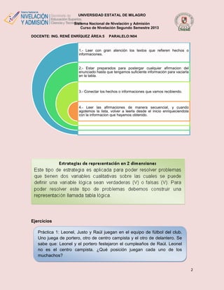 UNIVERSIDAD ESTATAL DE MILAGRO
Sistema Nacional de Nivelación y Admisión
Curso de Nivelación Segundo Semestre 2013
DOCENTE: ING. RENÉ ENRÍQUEZ ÁREA:5

PARALELO:N04

1.- Leer con gran atención los textos que refieren hechos o
informaciones.

2.- Estar preparados para postergar cualquier afirmacion del
enunciado hasta que tengamos suficiente información para vaciarla
en la tabla.

3.- Conectar los hechos o informaciones que vamos recibiendo.

4.- Leer las afirmaciones de manera secuencial, y cuando
agotemos la lista, volver a leerla desde el inicio enriqueciendola
con la informacion que hayamos obtenido.

Ejercicios
Práctica 1: Leonel, Justo y Raúl juegan en el equipo de fútbol del club.
Uno juega de portero, otro de centro campista y el otro de delantero. Se
sabe que: Leonel y el portero festejaron el cumpleaños de Raúl. Leonel
no es el centro campista. ¿Qué posición juegan cada uno de los
muchachos?
2

 