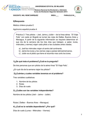 UNIVERSIDAD ESTATAL DE MILAGRO
Sistema Nacional de Nivelación y Admisión
Curso de Nivelación Segundo Semestre 2013
DOCENTE: ING. RENÉ ENRÍQUEZ

ÁREA:___

PARALELO:N__

8)Respuesta
Médico chileno prueba C
Agrónomo español prueba A
Práctica 2: Tres pilotos – Joel, Jaime y Julián – de la línea aérea ¨El Viaje
Feliz¨ con sede en Bogotá se turnan las rutas de Dallas, Buenos Aires y
Managua. A partir de la siguiente información se requiere determinar en
que día de la semana (de los tres días que trabajan, a saber, lunes,
miércoles y viernes) viajan cada piloto a las ciudades antes citadas.
a) Joel los miércoles viajan al centro del continente.
b) Jaime los lunes y los viernes viaja a países latinoamericanos.
c) Julián es el piloto que tiene el recorrido mas corto los lunes.

1)¿De qué trata el problema?¿Cuál es la pregunta?
De tres personas que son pilotos de la aéreo línea¨¨El Viaje Feliz¨.
¿En qué día de la semana viajan los pilotos?
2)¿Cuántas y cuales variables tenemos en el problema?
Tres variables cualitativas
1. Nombre de los pilotos
2. Rutas
3. Días de vuelo
3) ¿Cuáles son las variables independientes?
Nombre de los pilotos (Joel – Jaime – Julián)

Rutas ( Dallas – Buenos Aires – Managua)
4) ¿Cuál es la variable dependiente? ¿Por qué?
Días de vuelo (Lunes – Miércoles – Viernes)
3

 