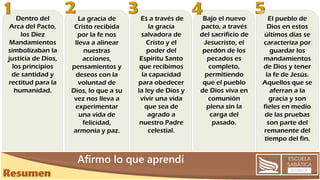 Dentro del
Arca del Pacto,
los Diez
Mandamientos
simbolizaban la
justicia de Dios,
los principios
de santidad y
rectitud para la
humanidad.
Afirmo lo que aprendí
La gracia de
Cristo recibida
por la fe nos
lleva a alinear
nuestras
acciones,
pensamientos y
deseos con la
voluntad de
Dios, lo que a su
vez nos lleva a
experimentar
una vida de
felicidad,
armonía y paz.
Es a través de
la gracia
salvadora de
Cristo y el
poder del
Espíritu Santo
que recibimos
la capacidad
para obedecer
la ley de Dios y
vivir una vida
que sea de
agrado a
nuestro Padre
celestial.
Bajo el nuevo
pacto, a través
del sacrificio de
Jesucristo, el
perdón de los
pecados es
completo,
permitiendo
que el pueblo
de Dios viva en
comunión
plena sin la
carga del
pasado.
El pueblo de
Dios en estos
últimos días se
caracteriza por
guardar los
mandamientos
de Dios y tener
la fe de Jesús.
Aquellos que se
aferran a la
gracia y son
fieles en medio
de las pruebas
son parte del
remanente del
tiempo del fin.
 