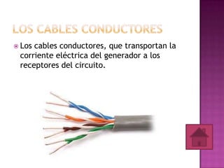  Los

cables conductores, que transportan la
corriente eléctrica del generador a los
receptores del circuito.

 