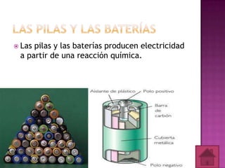  Las

pilas y las baterías producen electricidad
a partir de una reacción química.

 