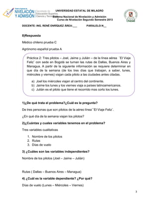 UNIVERSIDAD ESTATAL DE MILAGRO
Sistema Nacional de Nivelación y Admisión
Curso de Nivelación Segundo Semestre 2013
DOCENTE: ING. RENÉ ENRÍQUEZ ÁREA:___

PARALELO:N__

8)Respuesta
Médico chileno prueba C
Agrónomo español prueba A
Práctica 2: Tres pilotos – Joel, Jaime y Julián – de la línea aérea ¨El Viaje
Feliz¨ con sede en Bogotá se turnan las rutas de Dallas, Buenos Aires y
Managua. A partir de la siguiente información se requiere determinar en
que día de la semana (de los tres días que trabajan, a saber, lunes,
miércoles y viernes) viajan cada piloto a las ciudades antes citadas.
a) Joel los miércoles viajan al centro del continente.
b) Jaime los lunes y los viernes viaja a países latinoamericanos.
c) Julián es el piloto que tiene el recorrido mas corto los lunes.

1)¿De qué trata el problema?¿Cuál es la pregunta?
De tres personas que son pilotos de la aéreo línea¨¨El Viaje Feliz¨.
¿En qué día de la semana viajan los pilotos?
2)¿Cuántas y cuales variables tenemos en el problema?
Tres variables cualitativas
1. Nombre de los pilotos
2. Rutas
3. Días de vuelo
3) ¿Cuáles son las variables independientes?
Nombre de los pilotos (Joel – Jaime – Julián)

Rutas ( Dallas – Buenos Aires – Managua)
4) ¿Cuál es la variable dependiente? ¿Por qué?
Días de vuelo (Lunes – Miércoles – Viernes)
3

 